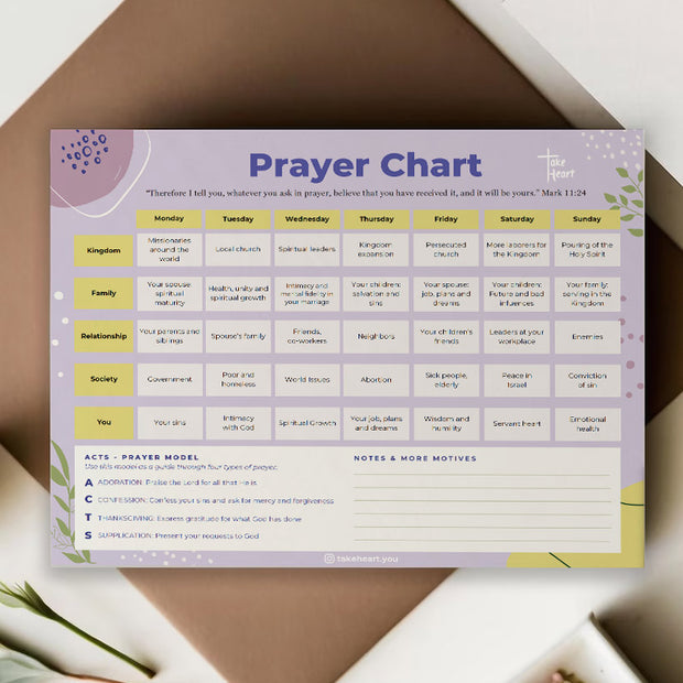 <h2>Prayer Chart</h2>